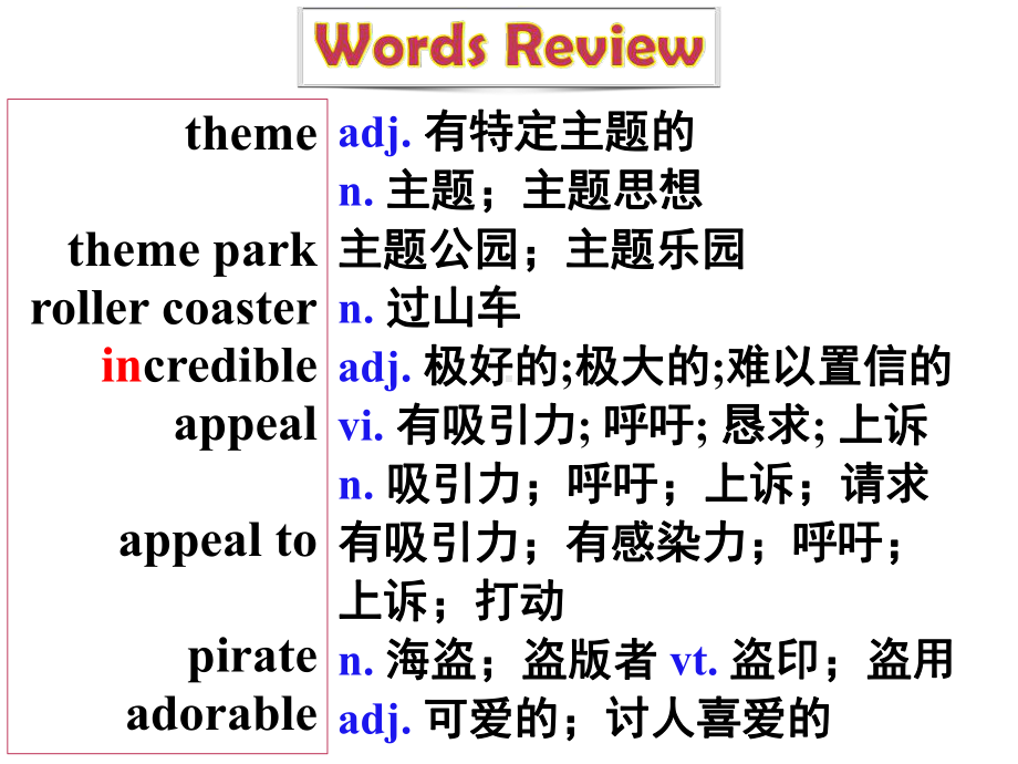 Unit 3 Using Language (ppt课件) -2022新人教版（2019）《高中英语》选择性必修第一册.pptx_第2页