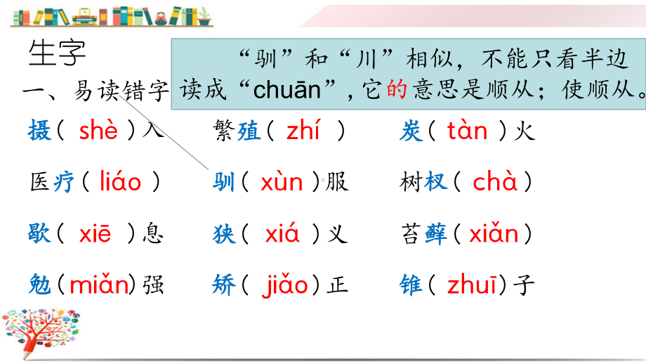 部编版五年级语文上册《第五单元复习》课件.pptx_第2页