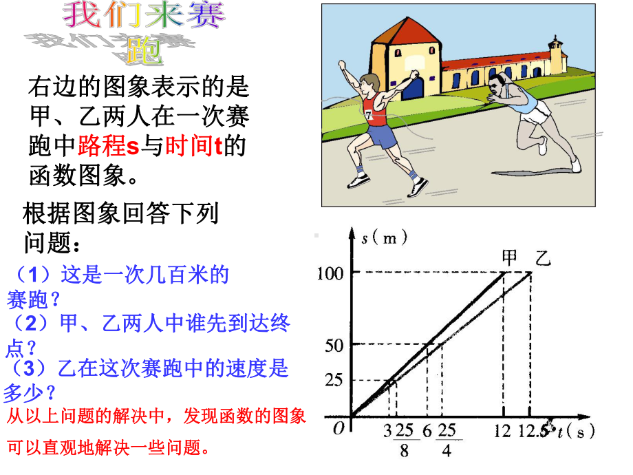 浙教版数学八上课件《一次函数的图像》.pptx_第2页