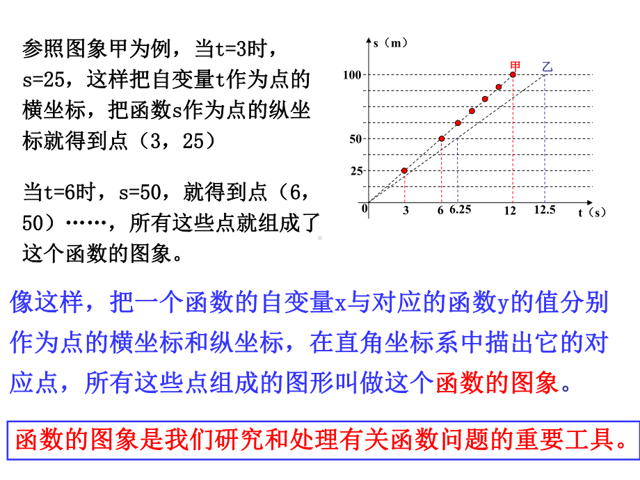 浙教版数学八上课件《一次函数的图像》.pptx_第3页