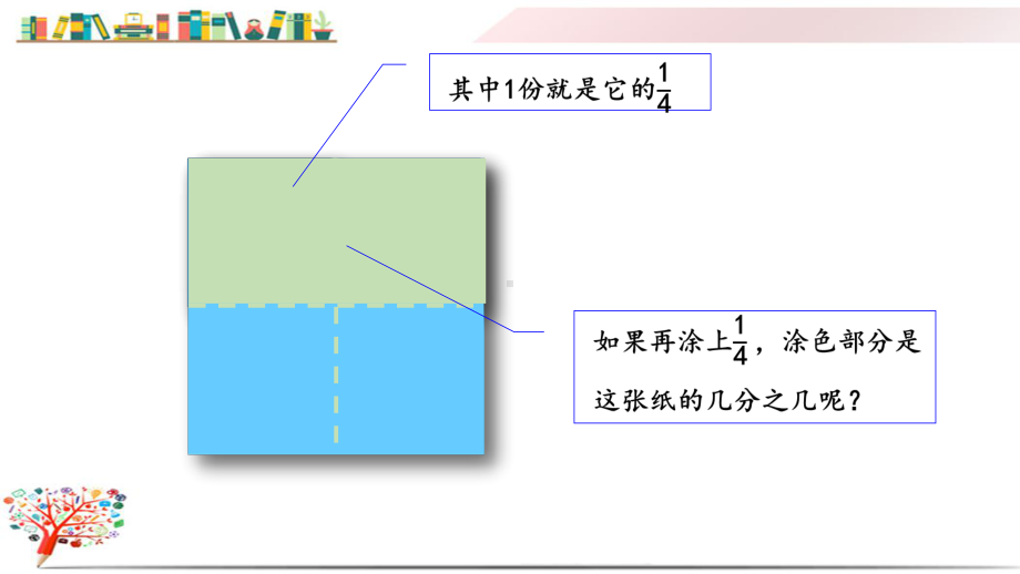 人教版三年级数学上册《813认识几分之几》课件.pptx_第3页