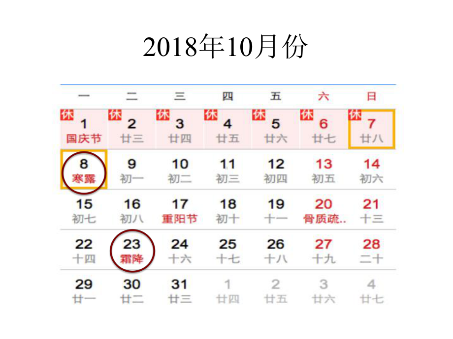 四年级下册综合实践活动课件-初识二十四节气-全国通用(共35张PPT).pptx_第3页