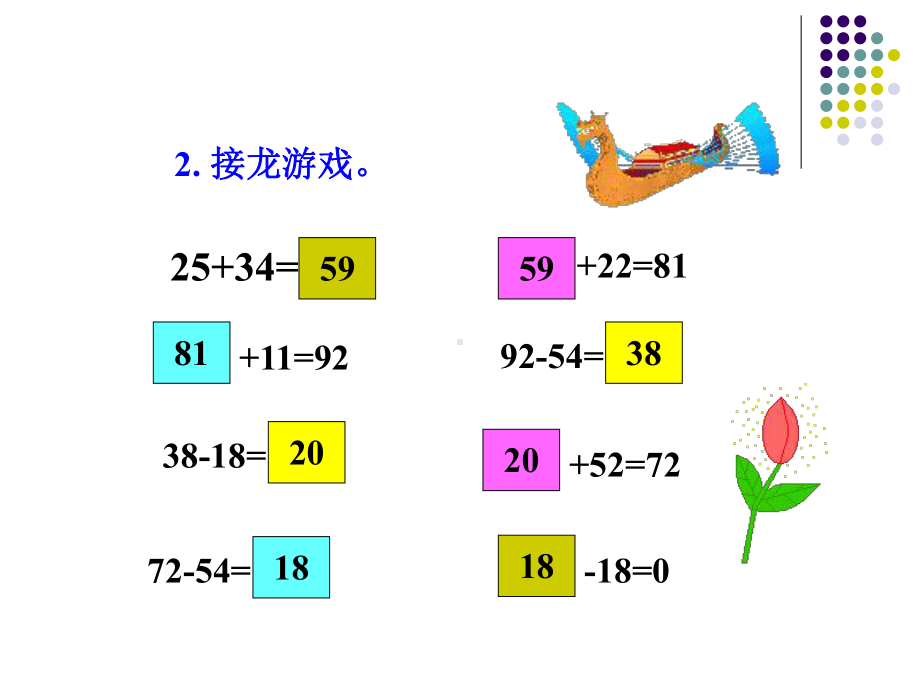 人教版二年级数学上册《连加、连减和加减混合》公开课课件(同名1988).ppt_第3页