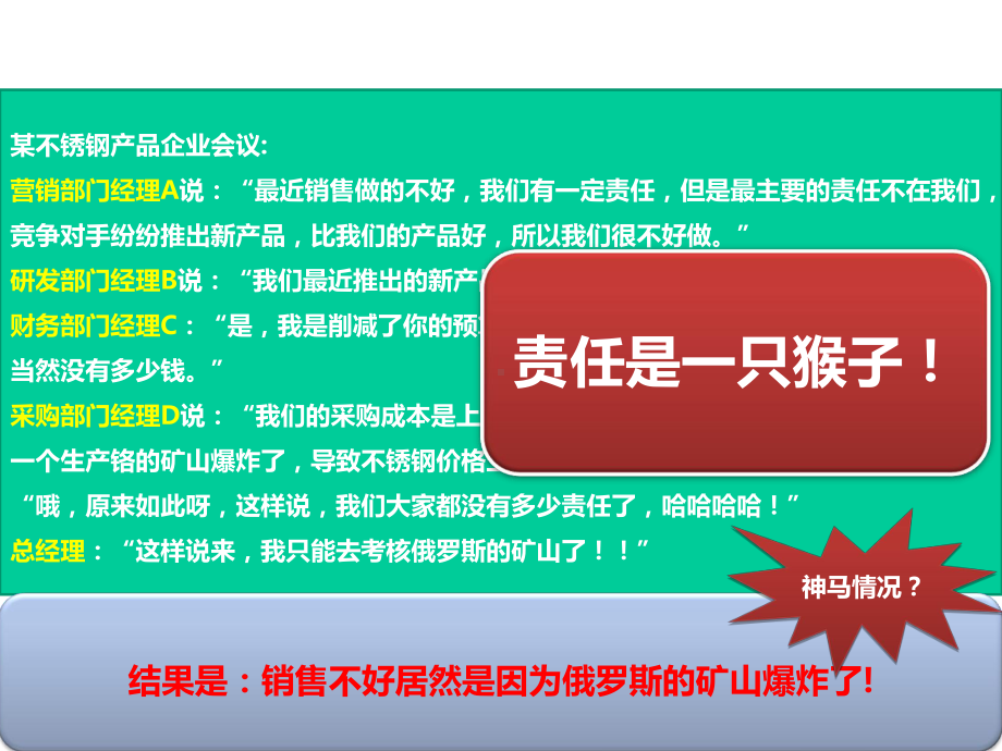 下属管理时间管理之谁背上了猴子.pptx_第3页