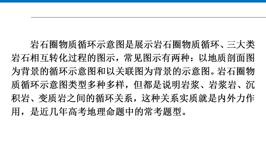 高三地理一轮复习课件：高考必考题突破讲座五-岩石圈物质循环图和地质剖面图的判读.ppt_第3页