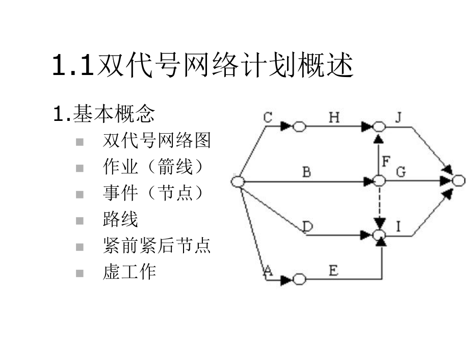 一级建造师网络图计算讲解图文并茂有习题.ppt_第3页