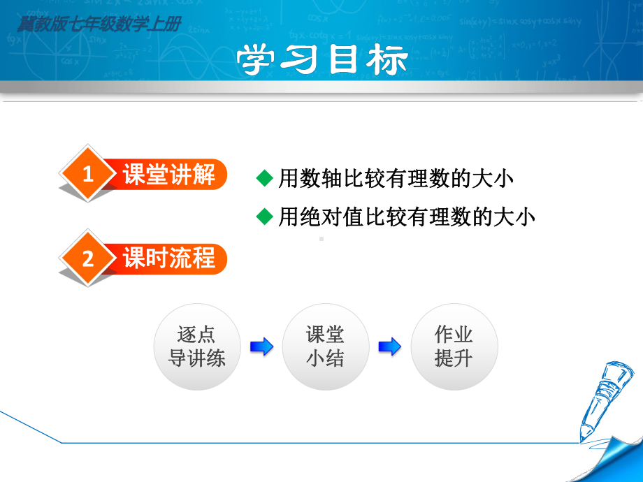 （冀教版）初一七年级数学上册《14有理数的大小》课件.ppt_第2页