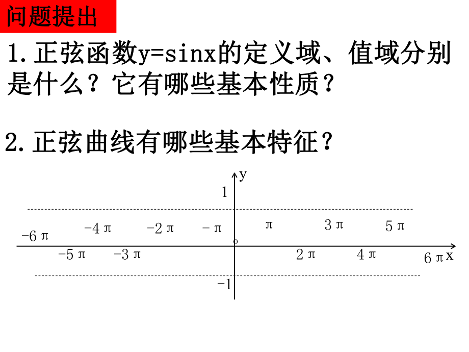 三角函数模型的简单应用课件新人教A版必修2.ppt_第2页