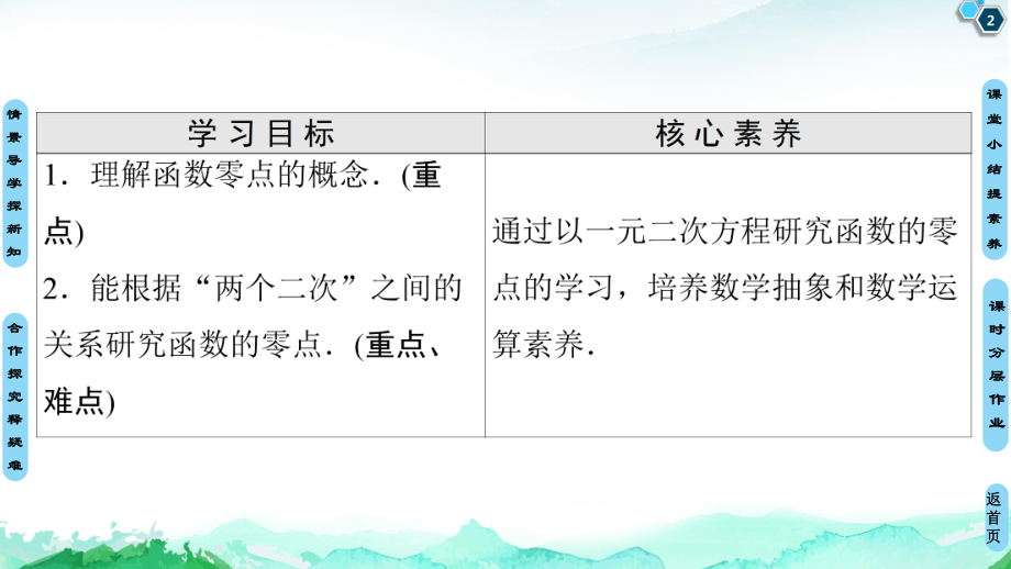 从函数观点看一元二次方程苏教版高中数学必修第一册全文课件.ppt_第2页