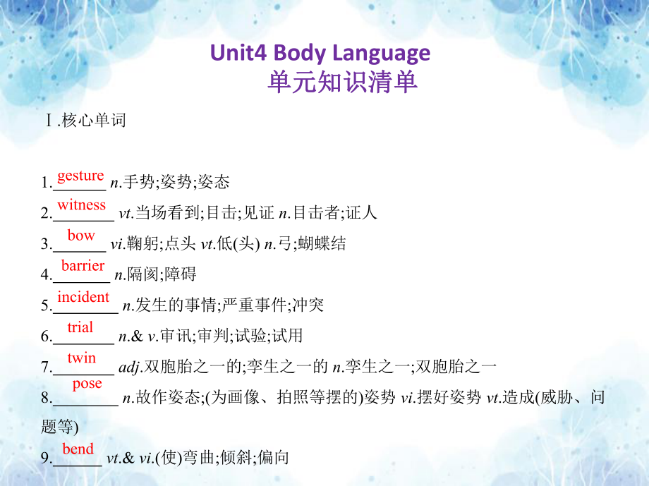 Unit 4 Body Language 单元知识清单(ppt课件)-2022新人教版（2019）《高中英语》选择性必修第一册.pptx_第1页