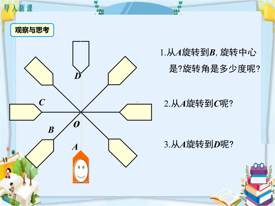 新人教版九年级数学上册课件《2321中心对称》部编版.pptx_第2页