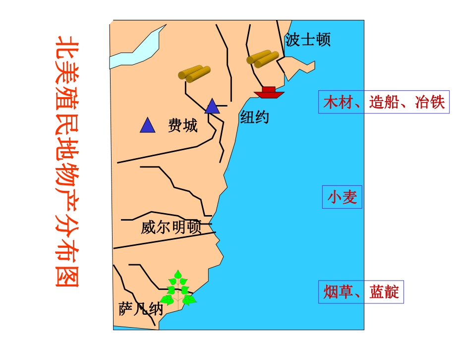 人教版九年级历史上(部编版)18课美国的独立.ppt_第3页