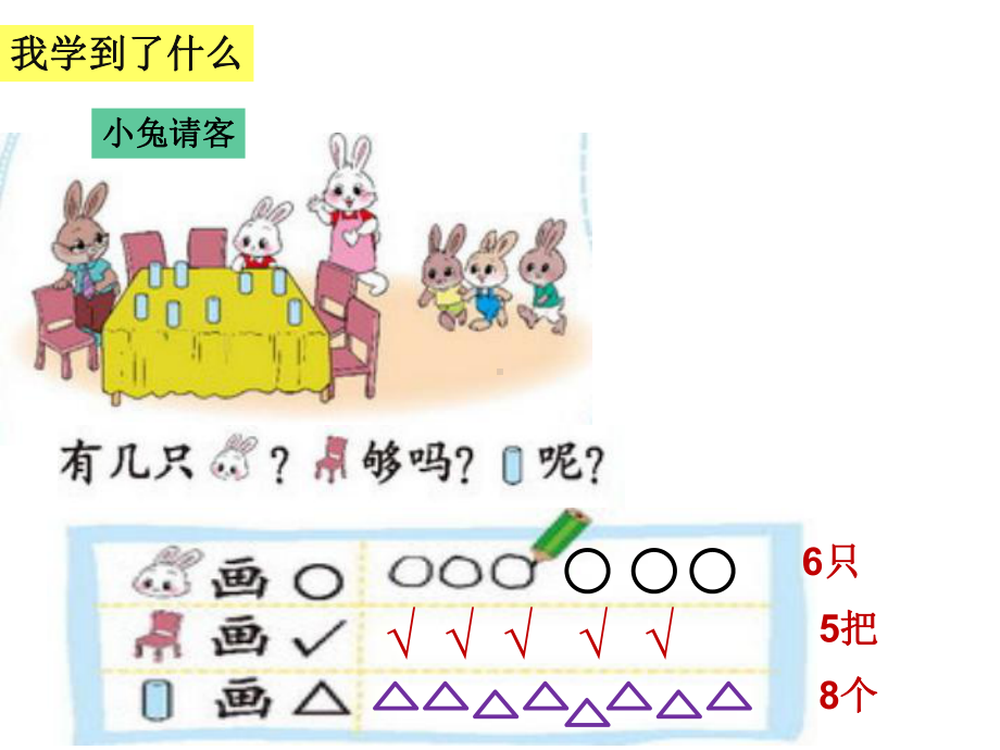 北师大版一年级数学上册整理与复习.ppt_第2页