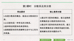 高中化学人教必修一课件：第1章第一节物质的分类及转化第2课时分散系及其分类.ppt