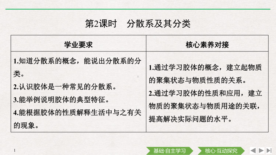 高中化学人教必修一课件：第1章第一节物质的分类及转化第2课时分散系及其分类.ppt_第1页