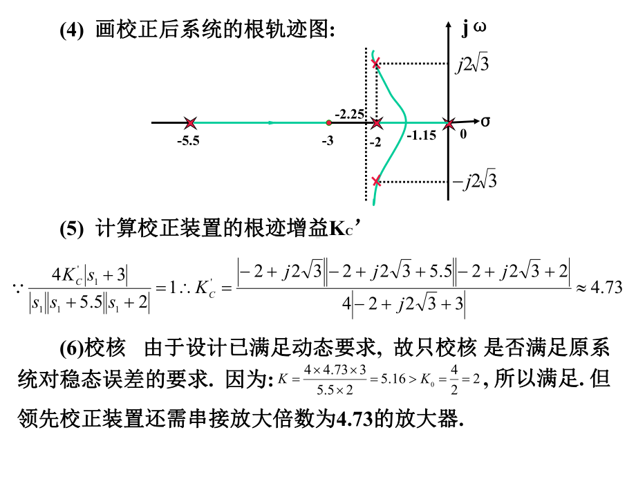 串联领先校正.ppt_第3页