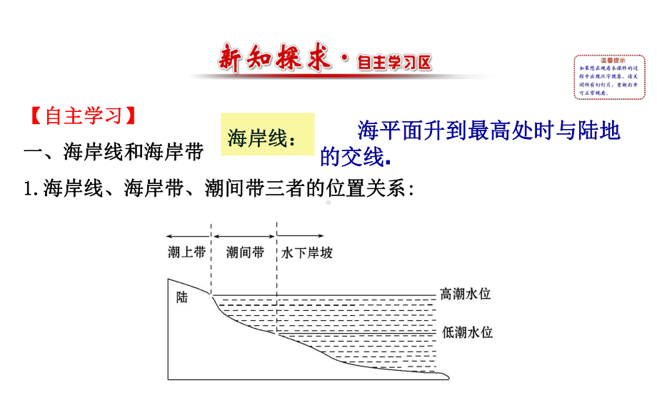 高中地理海岸课件2.ppt_第2页