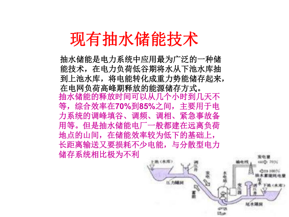 新能源储能技术2021优秀课件.ppt_第3页