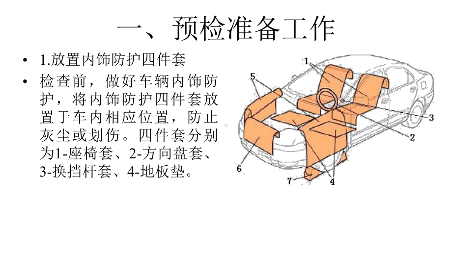 汽车使用与日常维护：汽车日常维护+测试题课件.pptx_第3页