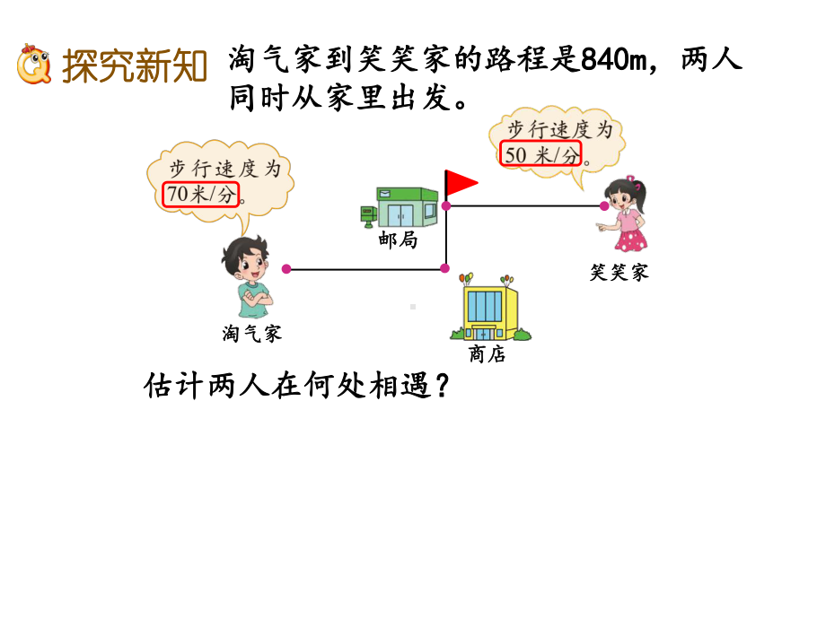 北师大版五年级数学下册第七单元《7.2-相遇问题》优秀课件.pptx_第3页