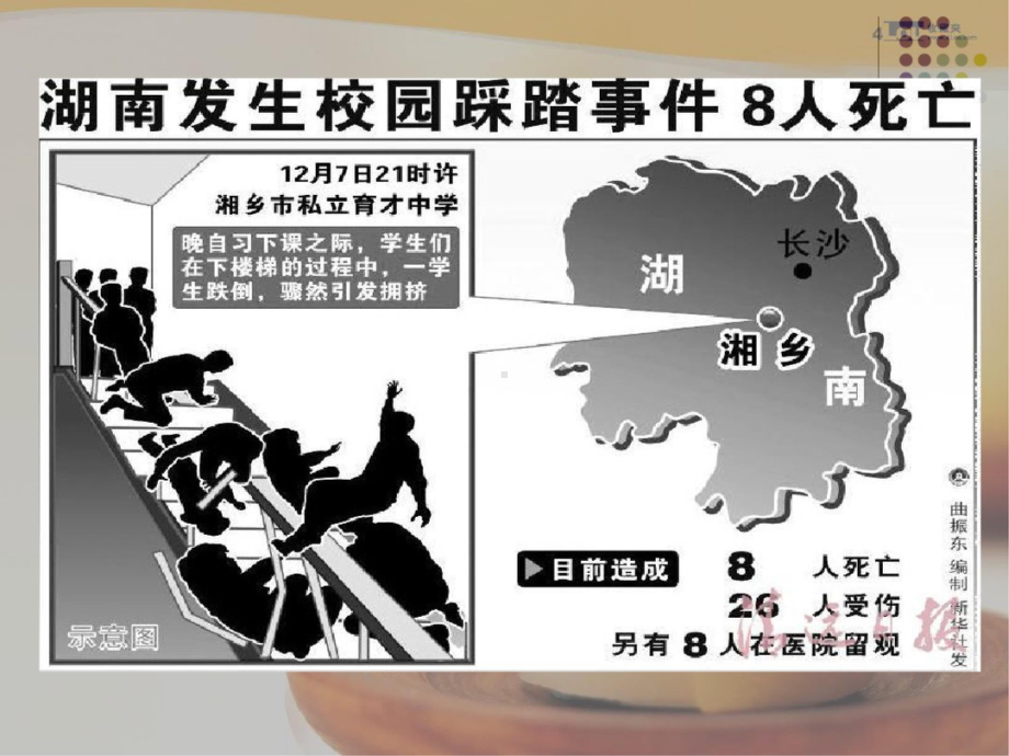 平安主题班会课件.ppt_第3页