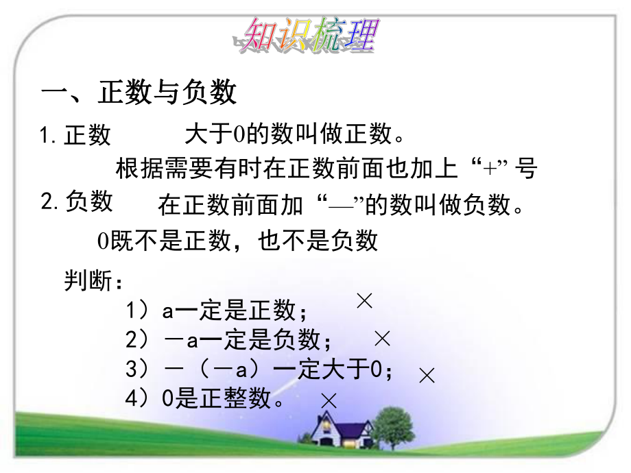 沪科版七年级数学上册有理数复习(一).ppt_第2页