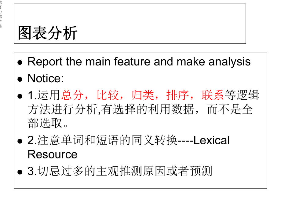 精编雅思写作图表题课件.ppt_第2页