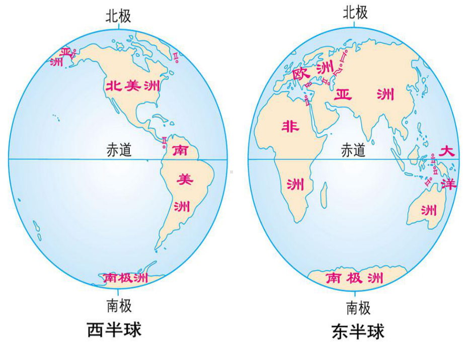 人教版七年级下册地理美国第一课时.pptx_第2页