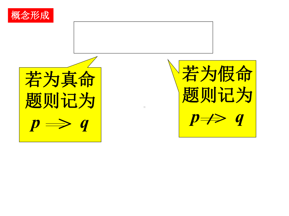 《1.2.1充分条件与必要条件》课件2-优质公开课-人教A版选修2-1精品.ppt_第3页