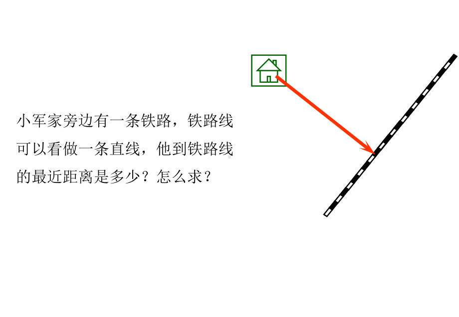 点到直线的距离和两平行线间距离课件.ppt_第2页