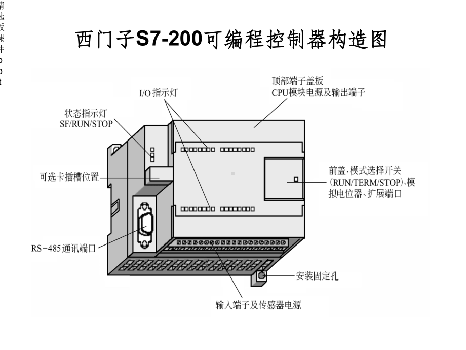 PLC精品讲座课件.ppt_第2页