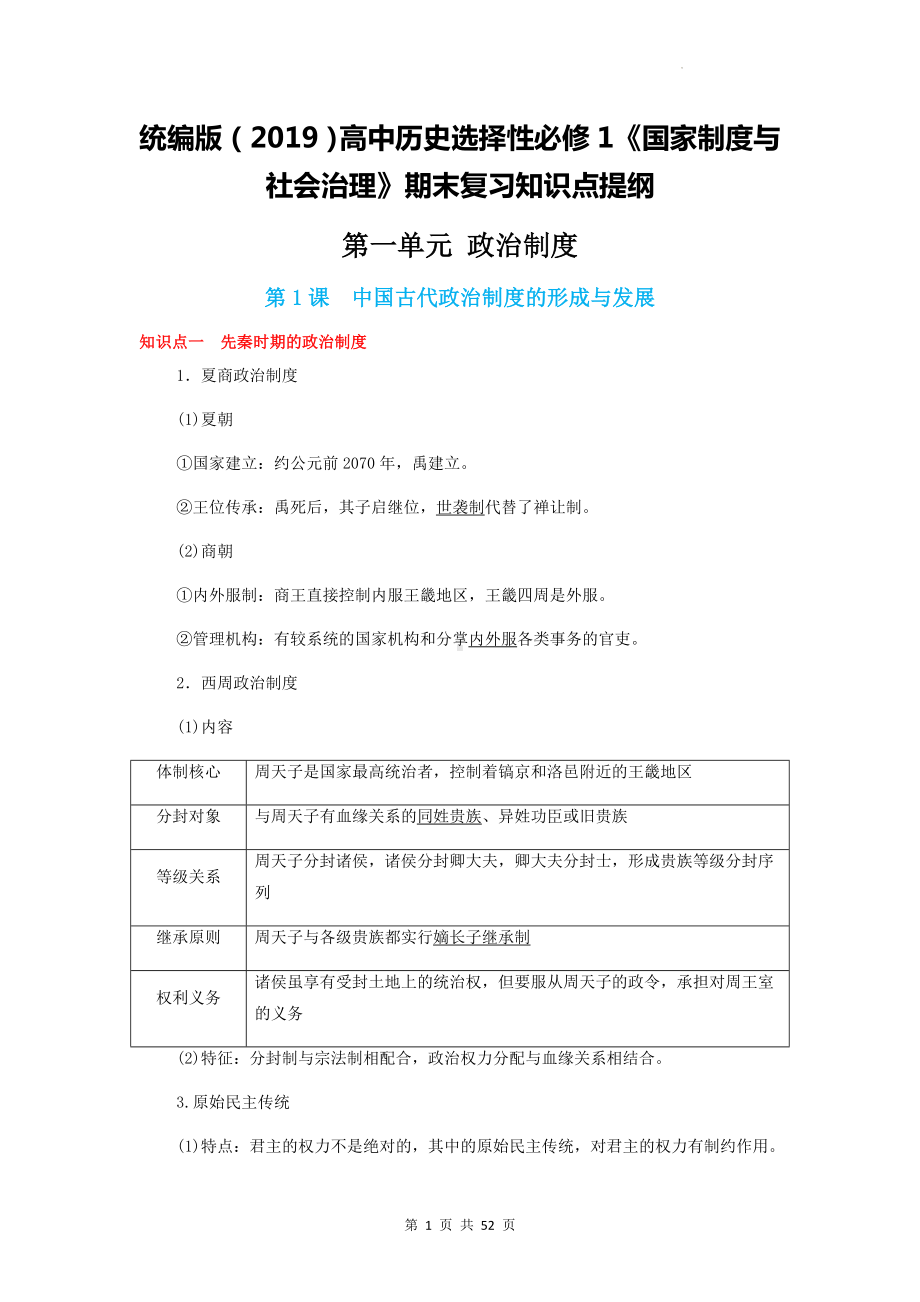 统编版（2019）高中历史选择性必修1《国家制度与社会治理》期末复习知识点提纲（实用！）.docx_第1页