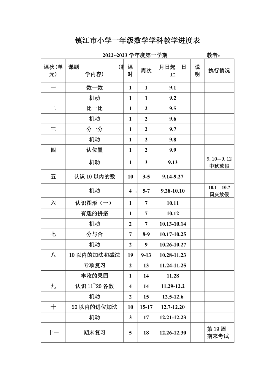 镇江市小学2022-2023苏教版一年级数学上册学科教学进度表.docx_第1页