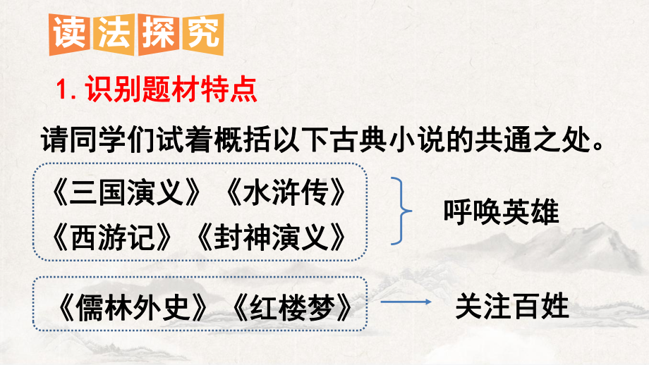 九年级上册语文第六单元名著导读《水浒传》课件（共59张PPT）.pptx_第2页