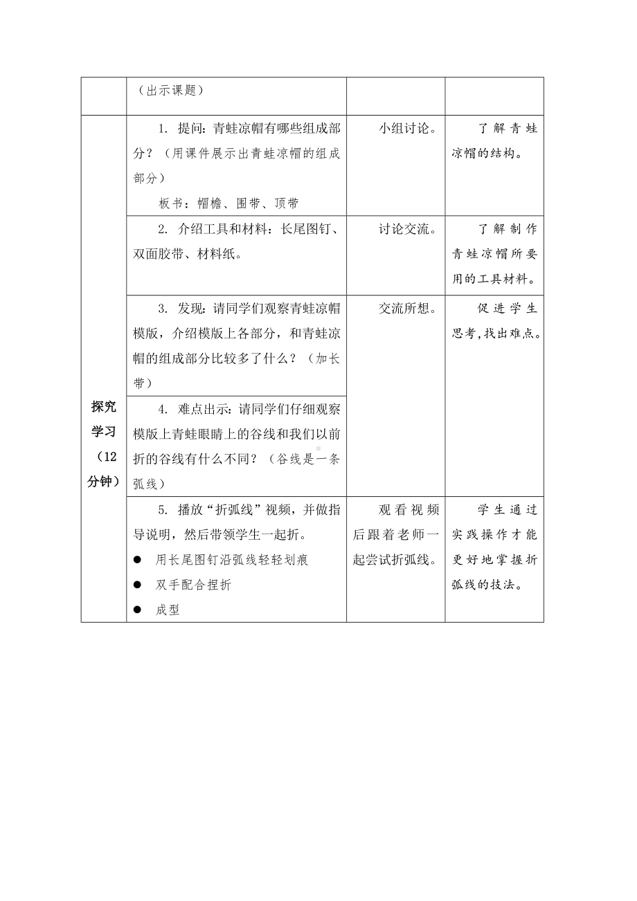 苏科版2022-2023二年级上册劳动与技术《05青蛙凉帽》教案.docx_第2页