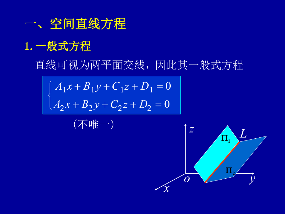 高等数学第八章第六节《空间直线及其方程》课件.ppt_第2页