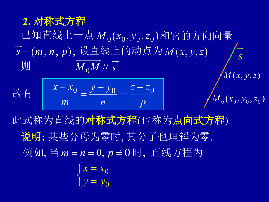 高等数学第八章第六节《空间直线及其方程》课件.ppt_第3页