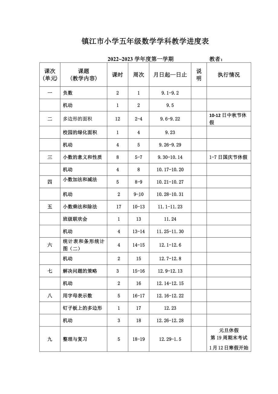 镇江市小学2022-2023苏教版五年级数学上册学科教学进度表.docx_第1页