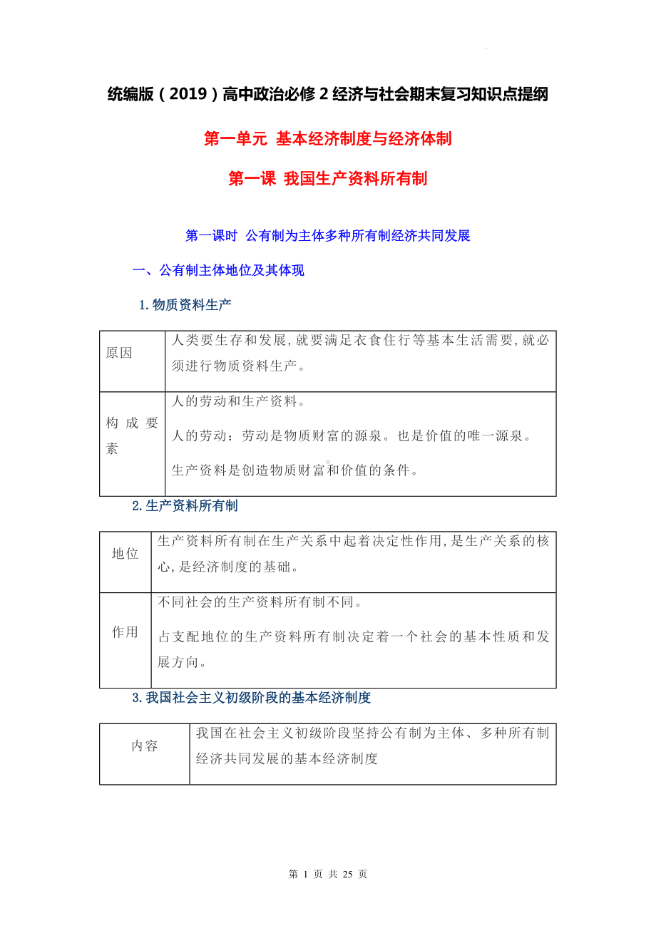 统编版（2019）高中政治必修2经济与社会期末复习知识点提纲.docx_第1页