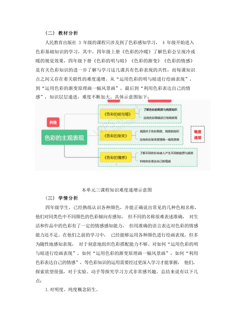 [信息技术2.0微能力]：小学四年级美术下（色彩表现与创作）-中小学作业设计大赛获奖优秀作品-《义务教育艺术课程标准（2022年版）》.docx_第3页