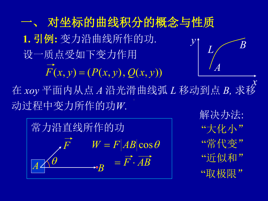 高等数学第十一章第二节《对坐标的曲线积分》课件.ppt_第2页