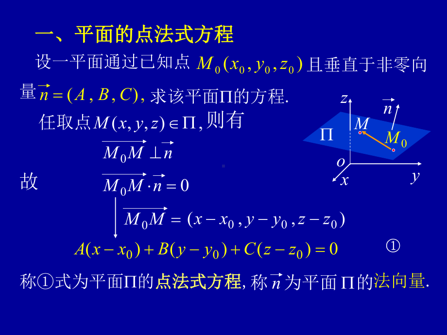 高等数学第八章第五节《平面及其方程》课件.ppt_第2页