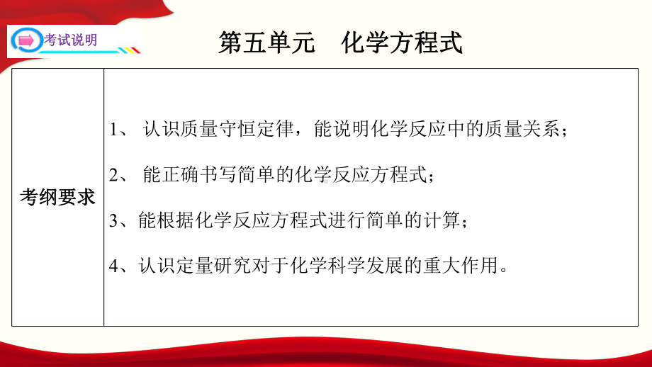 九年级化学复习课件第五单元化学方程式上册单元一遍过人教版.pptx_第2页