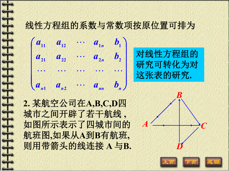 线性代数第二章第一节《矩阵》课件.ppt_第3页