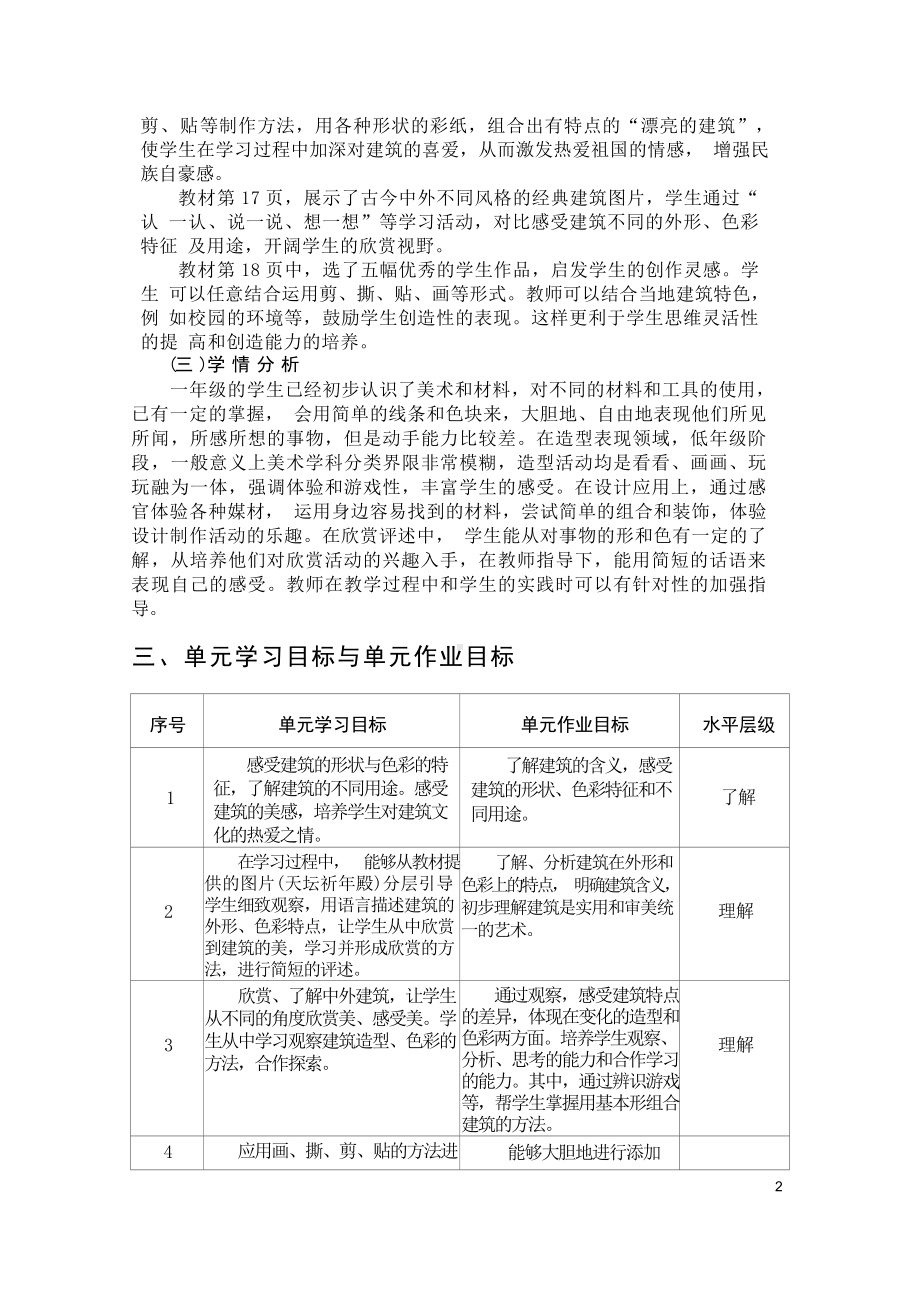 [信息技术2.0微能力]：小学一年级美术上（第二单元）-中小学作业设计大赛获奖优秀作品-《义务教育艺术课程标准（2022年版）》.docx_第3页