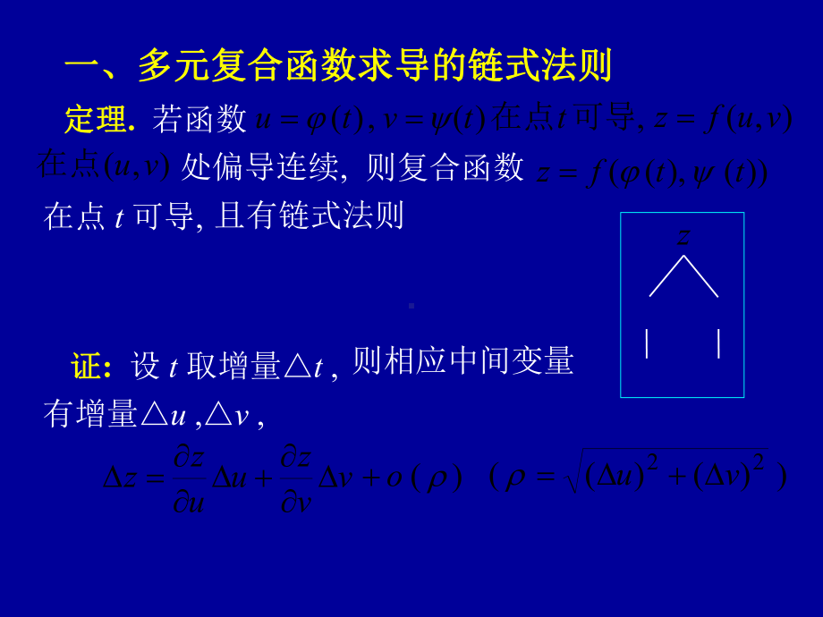 高等数学第九章第四节《多元复合函数的求导法则》课件.ppt_第2页