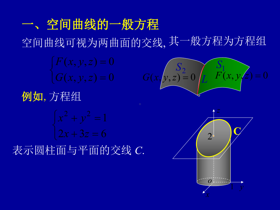 高等数学第八章第四节《空间曲线及其方程》课件.ppt_第2页