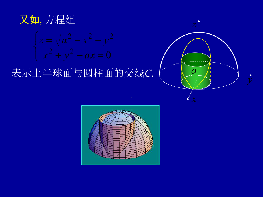 高等数学第八章第四节《空间曲线及其方程》课件.ppt_第3页