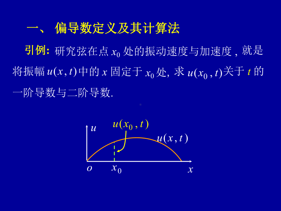 高等数学第九章第二节《偏导数》课件.ppt_第2页