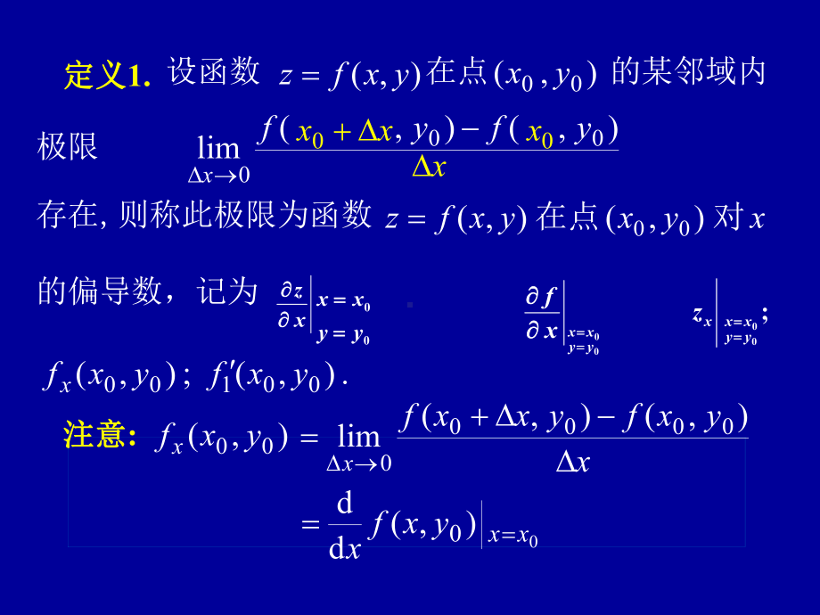 高等数学第九章第二节《偏导数》课件.ppt_第3页